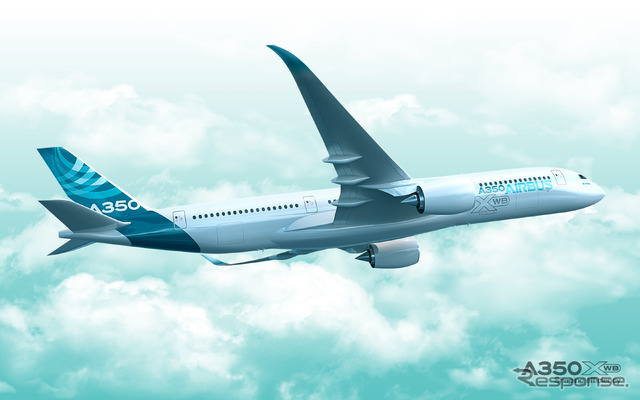 A350 XWB