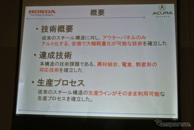 ホンダ ハイブリッドドア技術