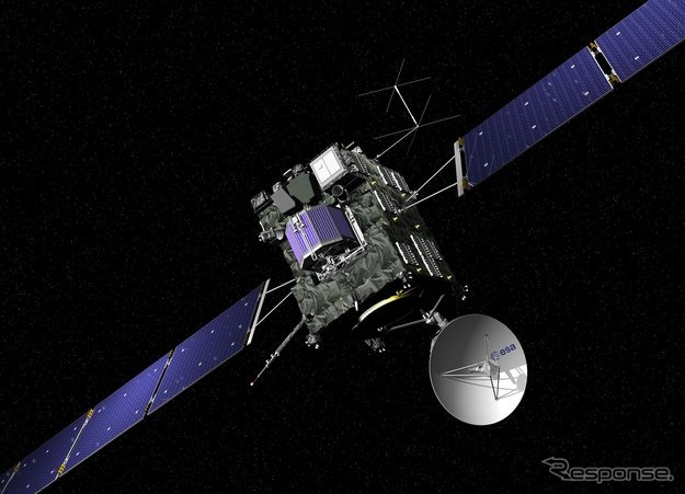 ロゼッタ宇宙船