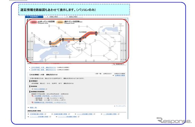 JR西日本、列車運行情報を充実