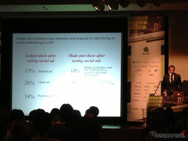 SOCIAL MEDIA WEEK 東京 講演のようす