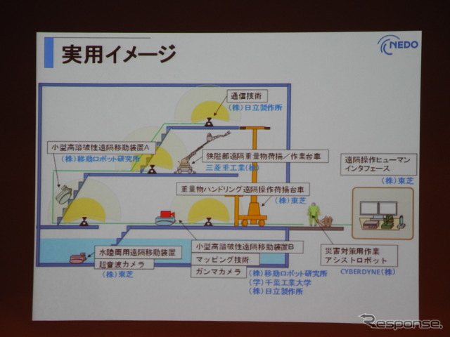 実用イメージ図