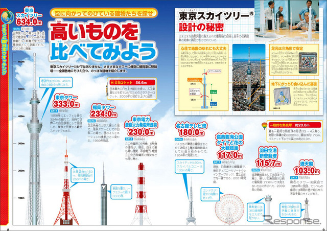 地図で知る日本こども図鑑　ページ例