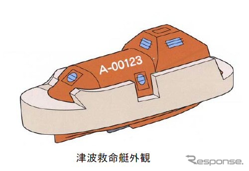 国交省「浮いて生き延びる」津波救命艇を建造