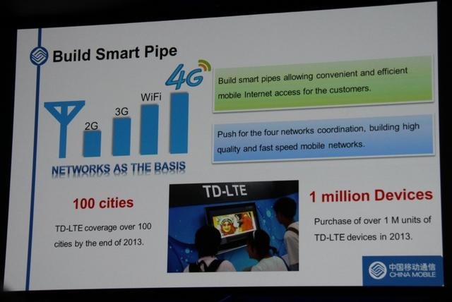 4G LTEが2013年の戦略の柱