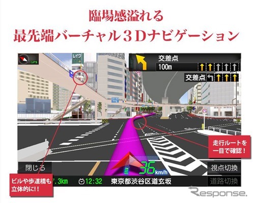 ナビクエスト・ロードクエスト