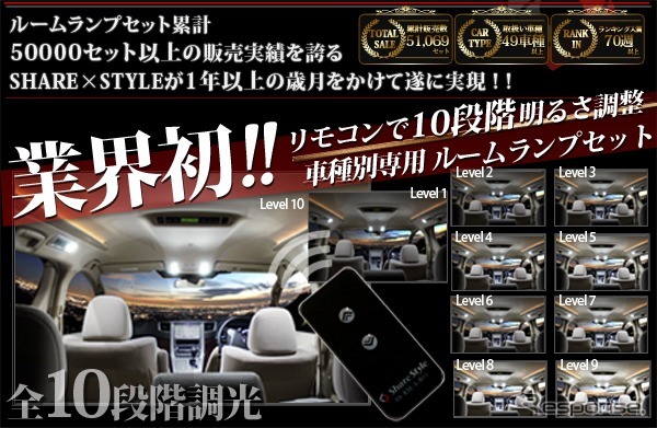 ルームランプセット「Z（ゼット）」
