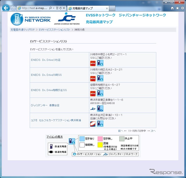 リスト表示