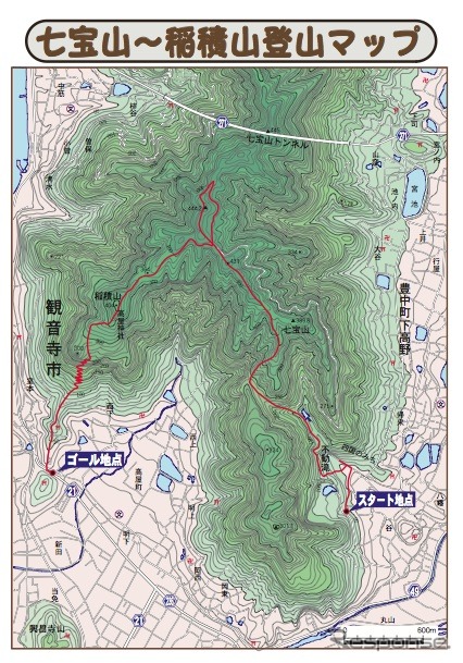 登山マップ