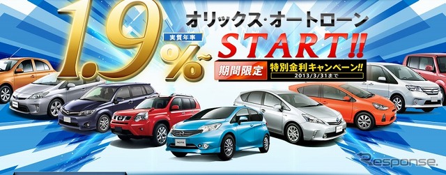 オリックス自動車・オートローン