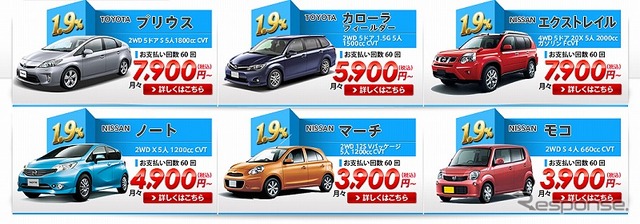 オリックス自動車・オートローン