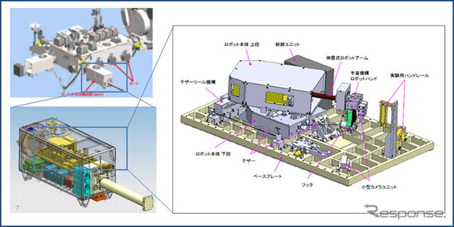 JAXA、テザー制御によるロボットの空間移動技術の実証に成功