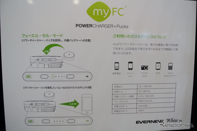 エバニューブース