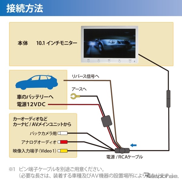 製品画像