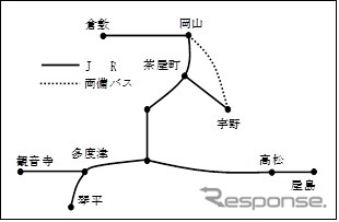 JR西日本、「岡山・香川アート往復きっぷ」を発売