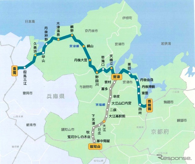 参考資料