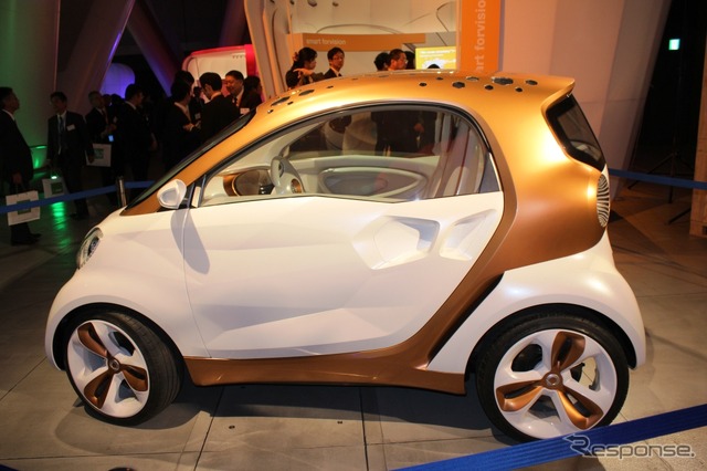 smart forvision