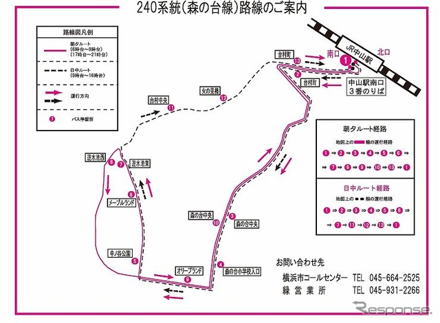 横浜市交通局