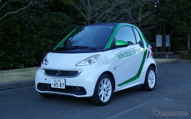 スマートフォーツー・エレクトリックドライブ