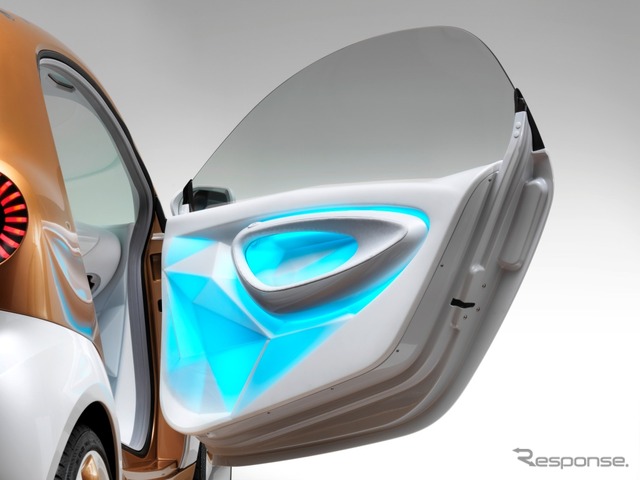 smart forvision