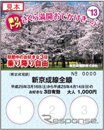 新京成線全線が3日間乗り降り自由の「乗りトク！さくら満開おでかけきっぷ」