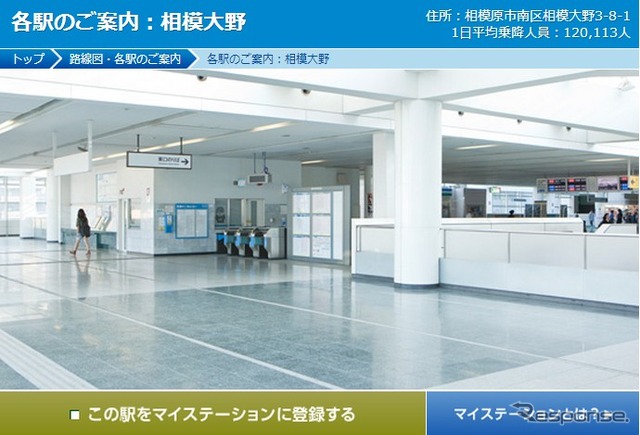 小田急・相模大野駅