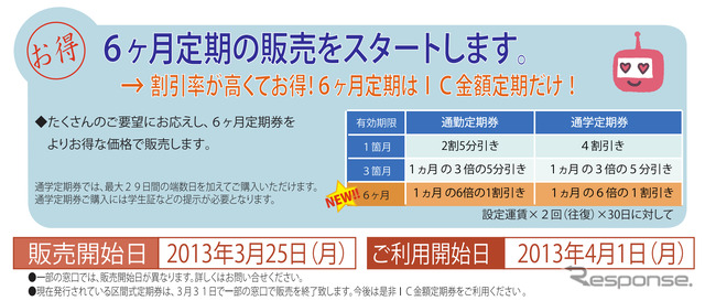 西東京バス、運賃内なら乗り降り自由なIC金額定期券を導入