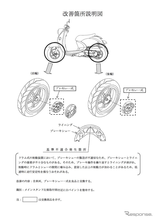 ヤマハ ジョグCE50ZR など、ブレーキシューに不具合