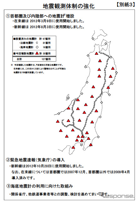 JR東日本、耐震補強対策実施状況を公表