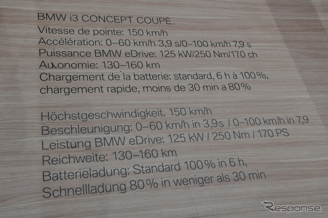 BMW・i3コンセプトクーペ（ジュネーブモーターショー13）