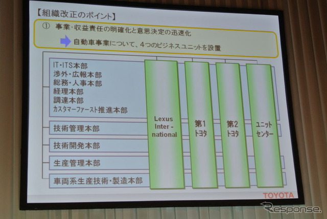 トヨタ新体制発表会見