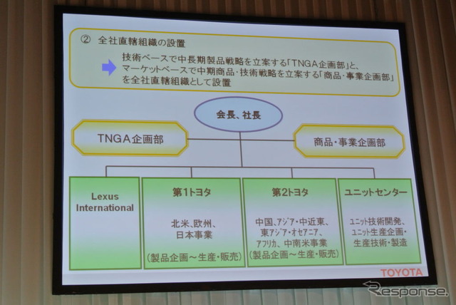 トヨタ新体制発表会見