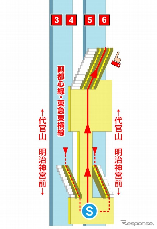 地下化対応後の駅構内ルート図画面（一部）