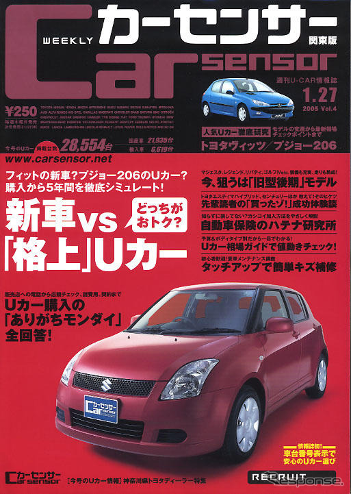 新車か「格上」の中古車か? あなたはドッチ!?