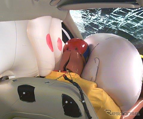 IIHSが実施したボルボ XC60のスモール・オフセット衝突テスト