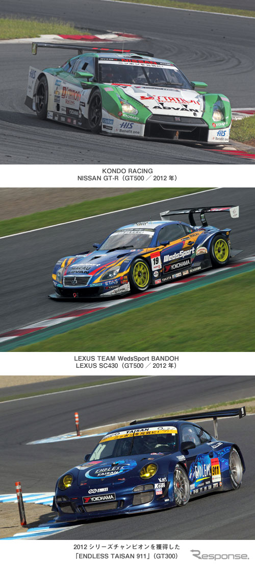 横浜ゴム、2013年モータースポーツ活動