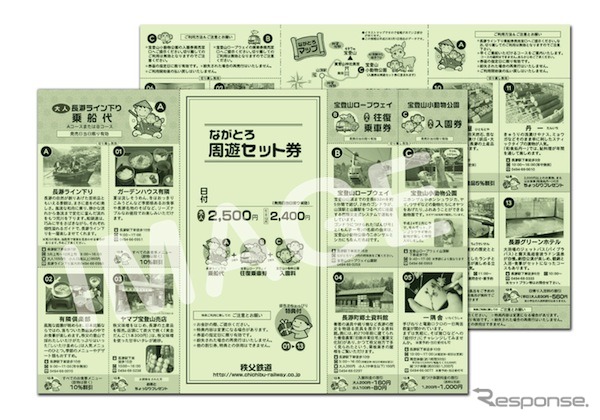 秩父鉄道「ながとろ周遊セット券2013」イメージ