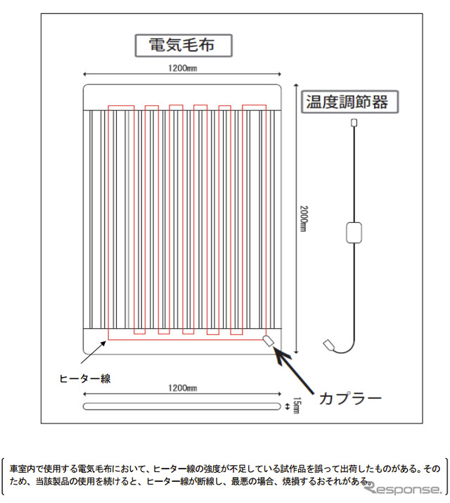 不具合箇所説明図