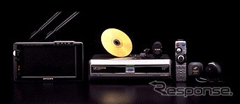 カロッツェリア AVIC-D909