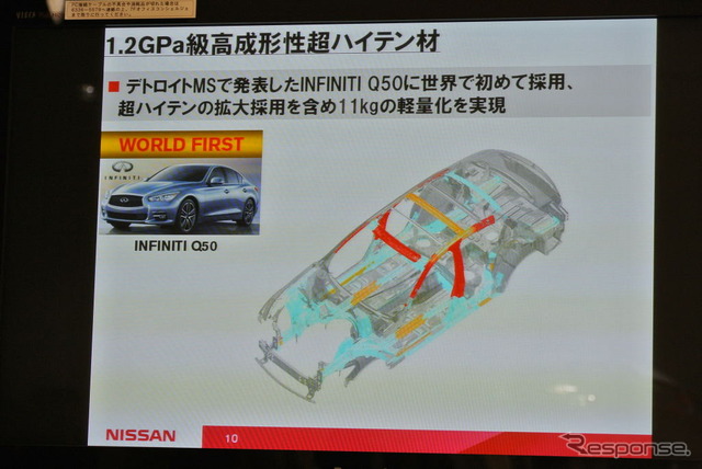 日産自動車 車体軽量化に関する説明会