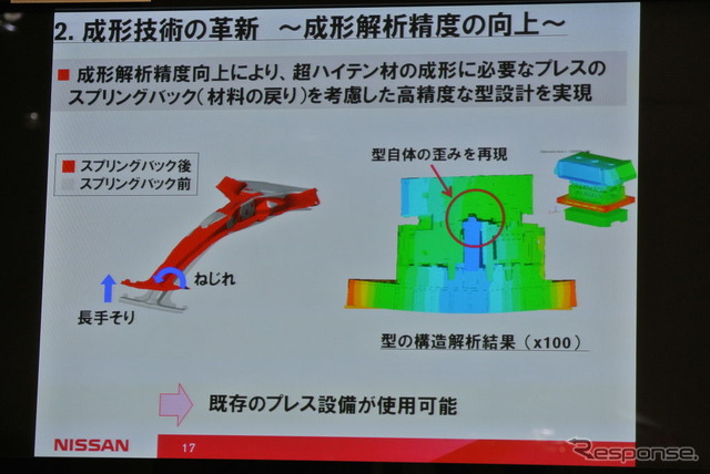 日産自動車 車体軽量化に関する説明会