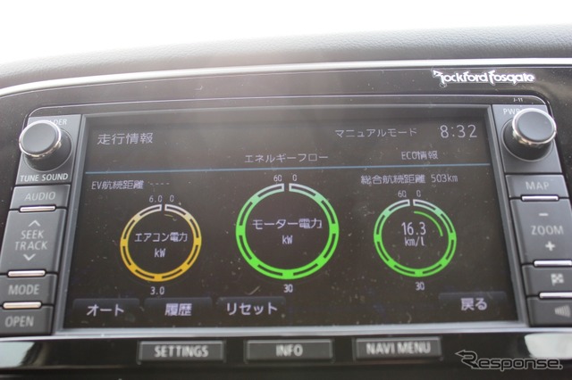 三菱・アウトランダー PHEV