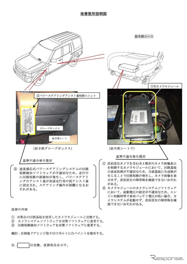 【リコール】ランドローバー ディスカバリー4など、車載カメラやパワステに不具合