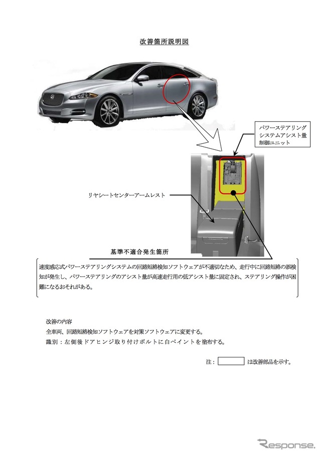 【リコール】ジャガー XJ Luxury、ステアリング操作が困難になるおそれ