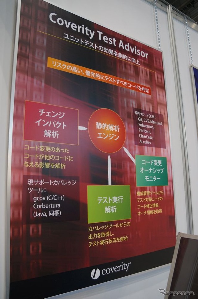 コベリティブース(ATTTT13)
