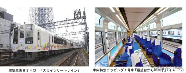 展望車両634型「スカイツリートレイン」