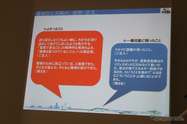 「モビちゃん」で街の魅力を再認識…超小型モビリティモニターを終えて