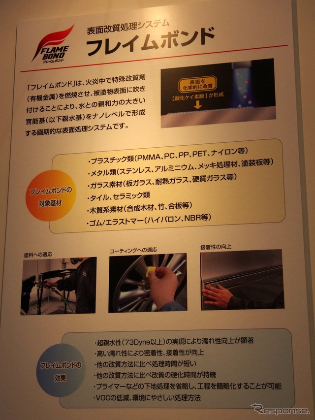 フレイムボンド