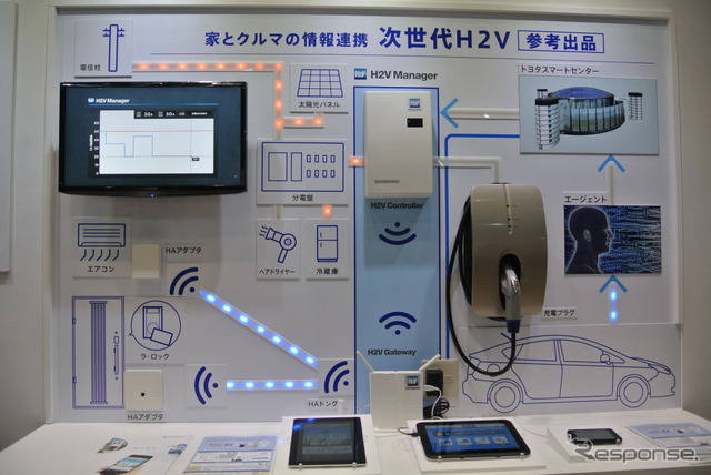 【ATTT13】トヨタ、3ゾーンにわけて取り組みを紹介…Smart INSECTの展示も