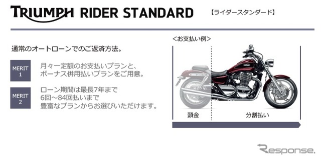 ライダースタンダード